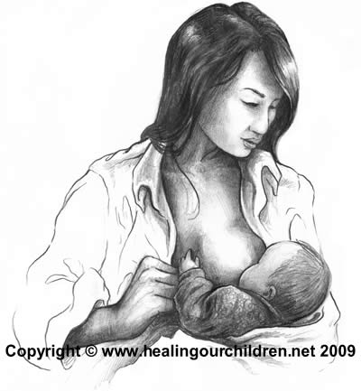 Breastfeeding, An Embodiment of A Mother’s Love